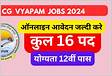 CG Vyapam Recruitment Upcoming Vacancy 2024-25 in Hindi